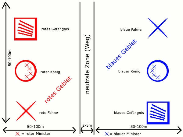 Spielplan der Karnevalsschlacht